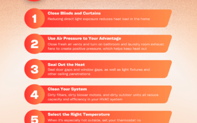 5 Easy Tips for Maximizing Your AC Output in a Heatwave